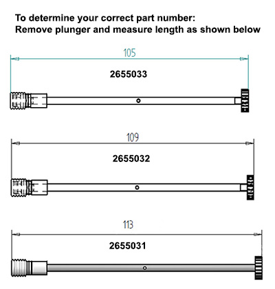 HTA syringe plunger lengths